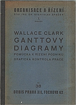 Clark: Ganttovy diagramy, 1931